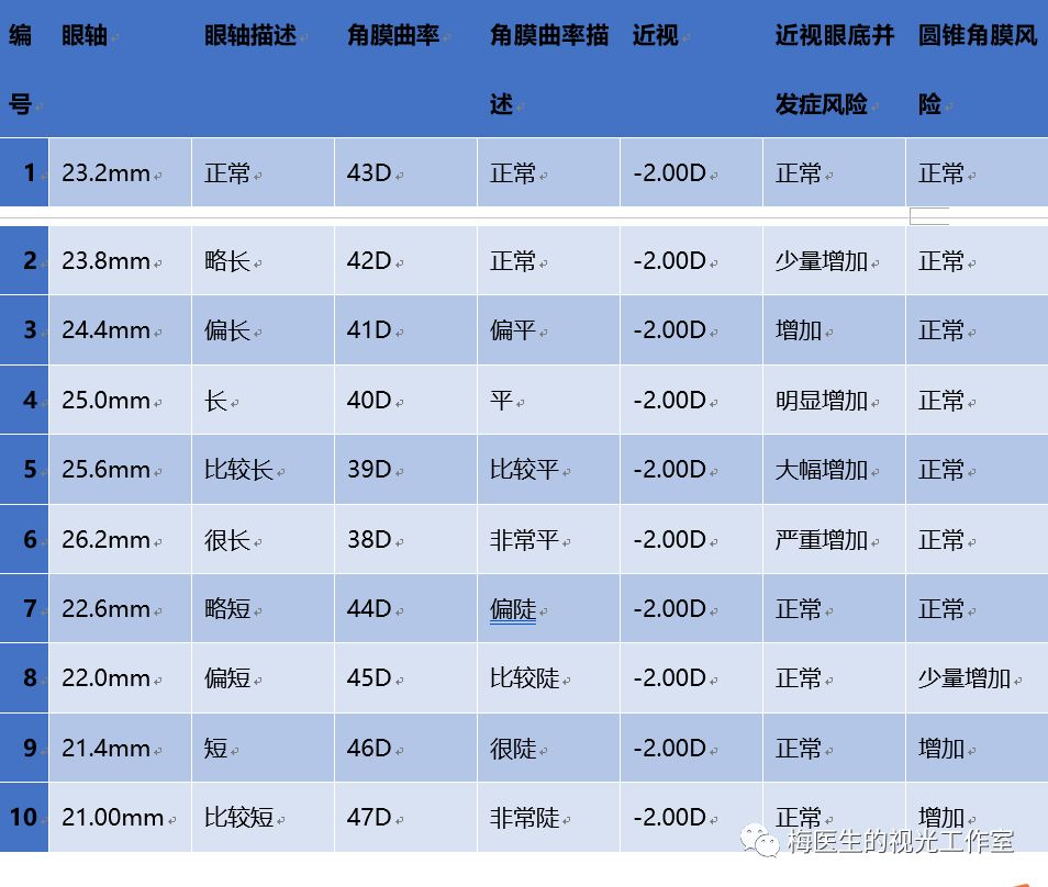 1662112062958-61acd28d-8a3c-42c3-9669-865ede1d5461.png
