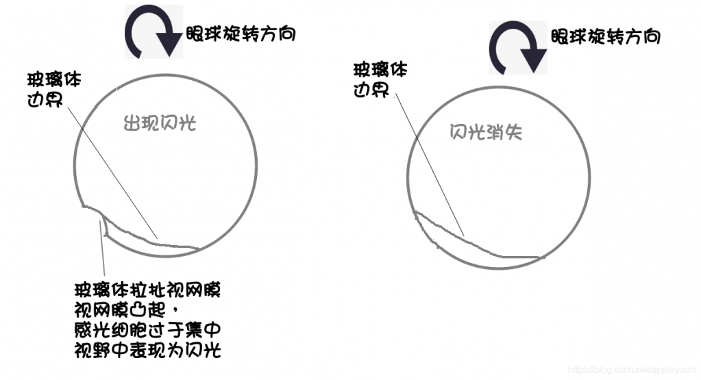 1662470828573-31362d08-a499-4355-b2d1-d071b3825cf6.png