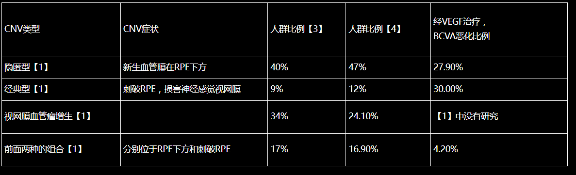 只能用截图形式.png
